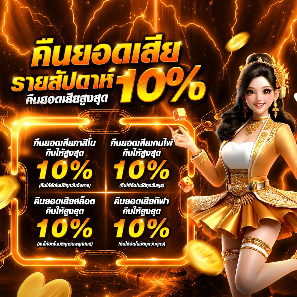 โปรโมชั่น won22